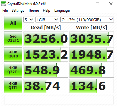New SSD is stronger though!
