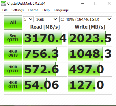 Old SSD is still a beast!